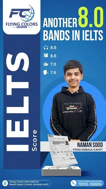 Naman Sood- Band-8