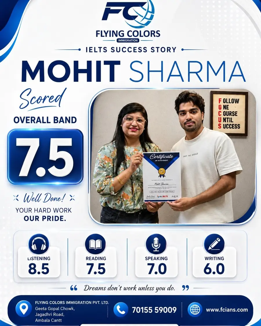 Mohit- Band-7.5