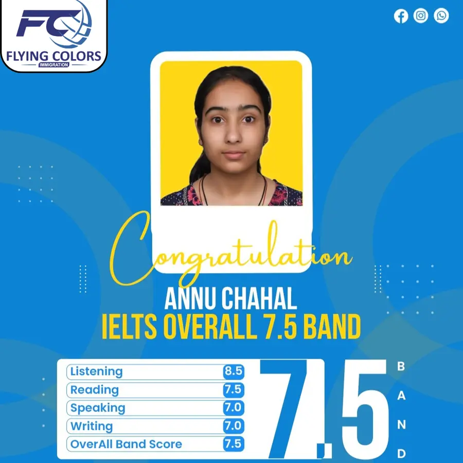 Annu chahal- Band-7.5