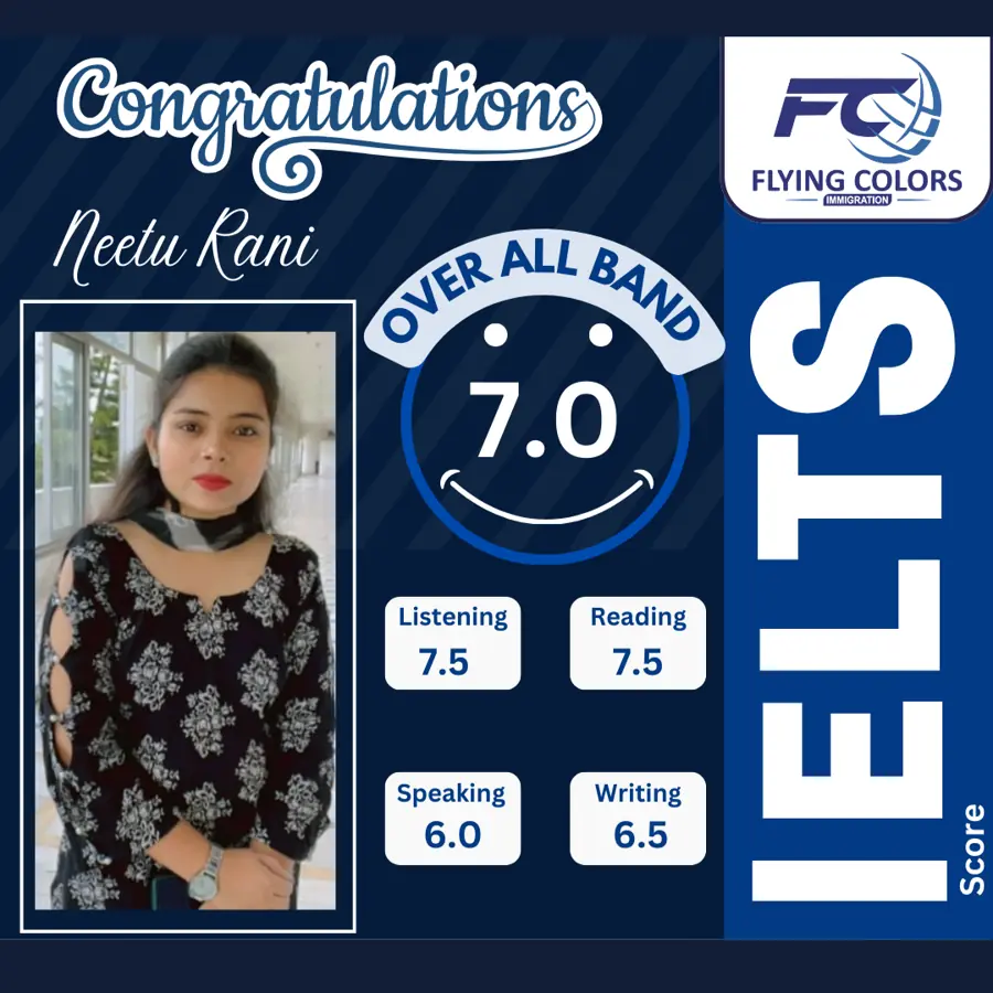 Neetu- Band- 7