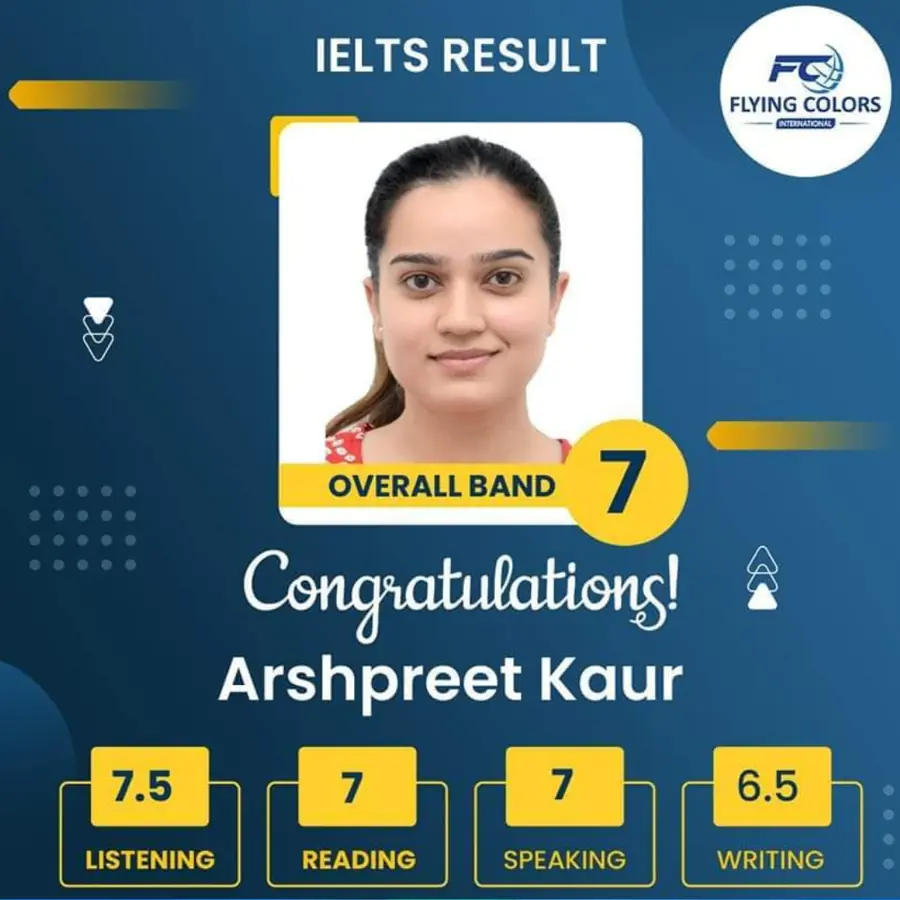 Arshpreet Kaur- Band- 7