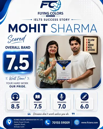 Mohit